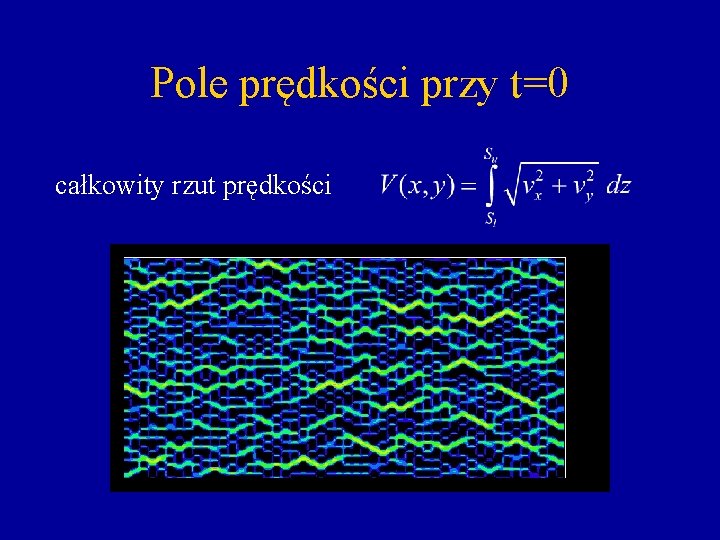 Pole prędkości przy t=0 całkowity rzut prędkości 