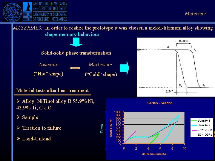 Materials MATERIALS: In order to realize the prototype it was chosen a nickel-titanium alloy