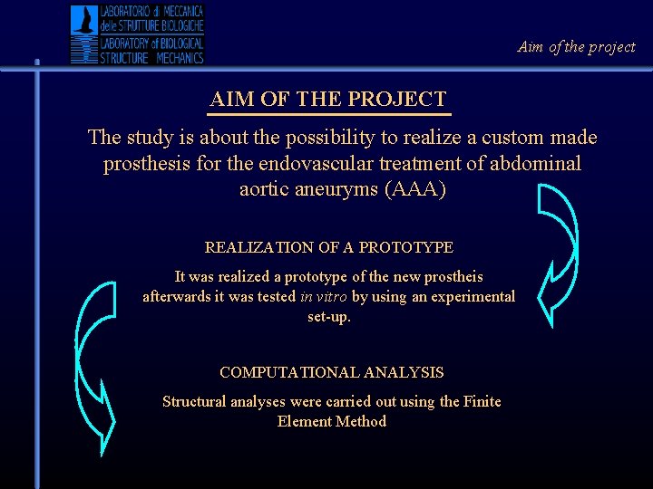 Aim of the project AIM OF THE PROJECT The study is about the possibility