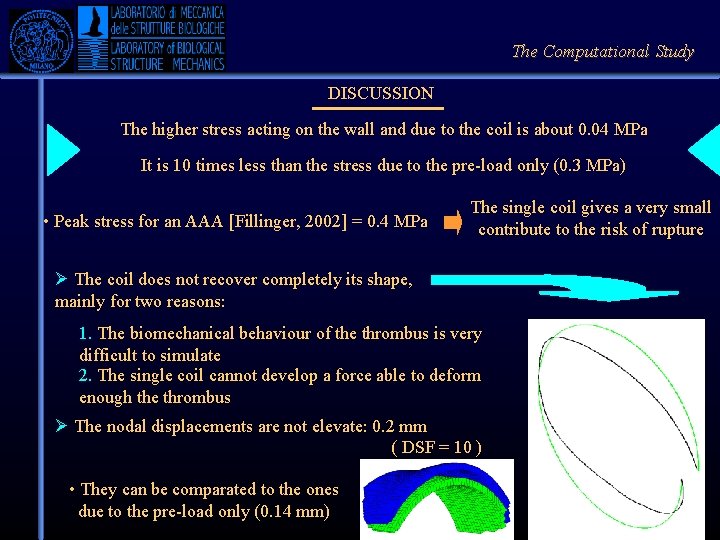 The Computational Study DISCUSSION The higher stress acting on the wall and due to