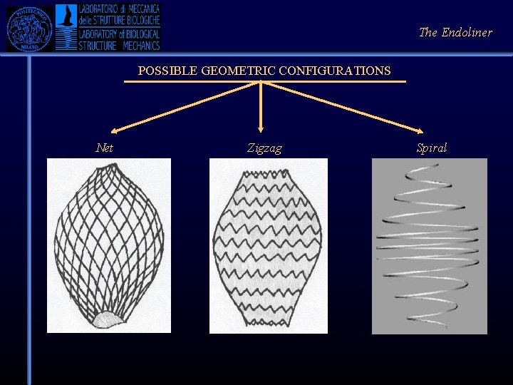 The Endoliner POSSIBLE GEOMETRIC CONFIGURATIONS Net Zigzag Spiral 