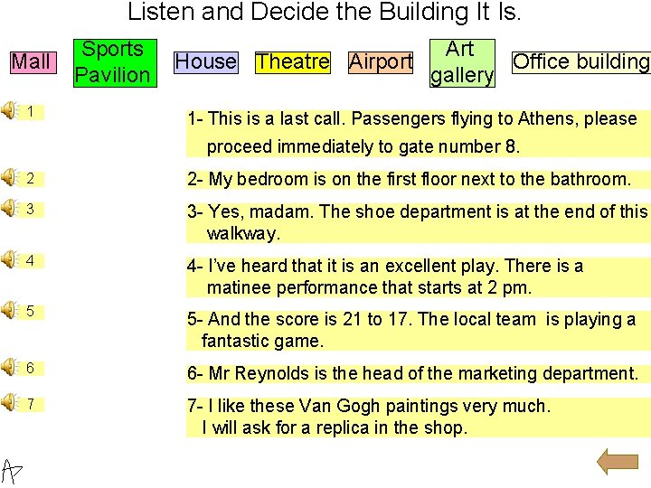 Listen and Decide the Building It Is. Mall 1 Sports Pavilion Art House Theatre