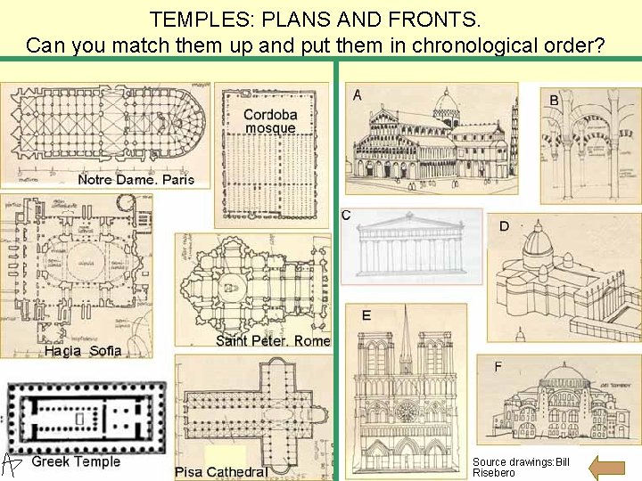 TEMPLES: PLANS AND FRONTS. Can you match them up and put them in chronological