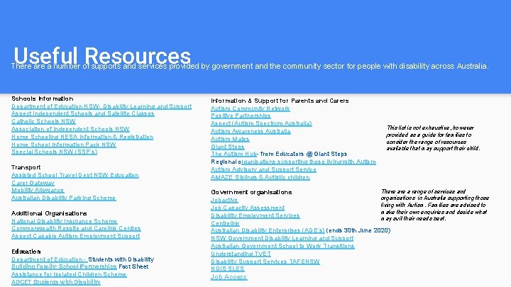 Useful Resources There a number of supports and services provided by government and the