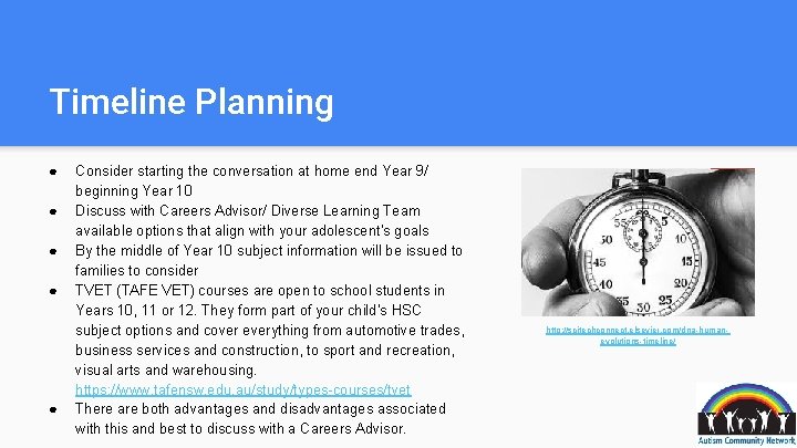 Timeline Planning ● ● ● Consider starting the conversation at home end Year 9/