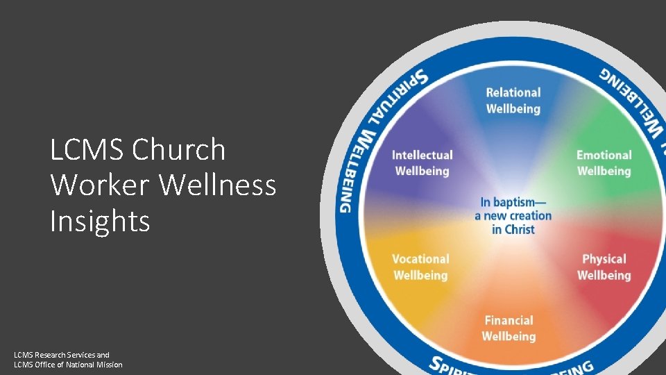 LCMS Church Worker Wellness Insights LCMS Research Services and LCMS Office of National Mission