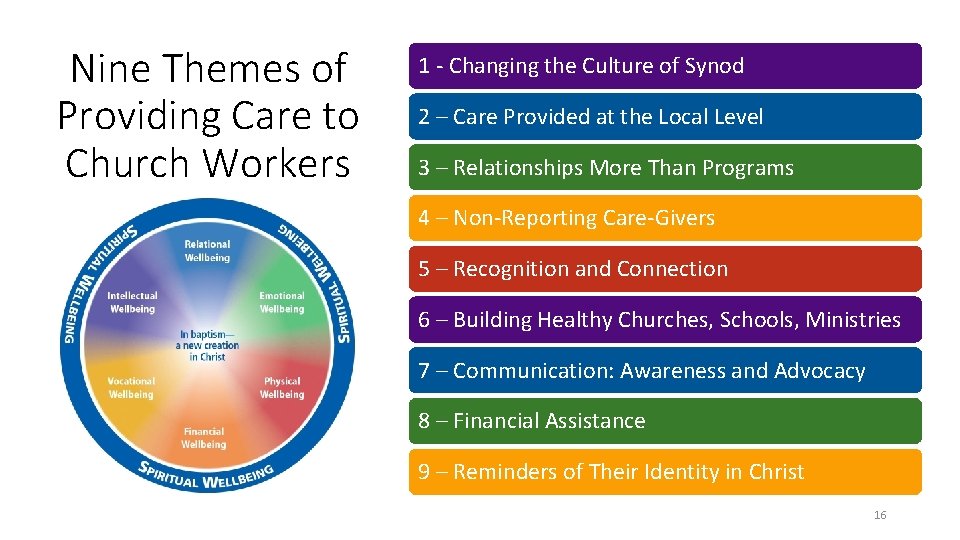 Nine Themes of Providing Care to Church Workers 1 - Changing the Culture of