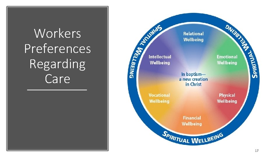 Workers Preferences Regarding Care 17 