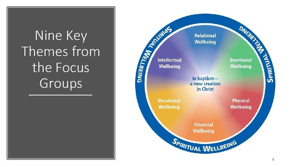 Nine Key Themes from the Focus Groups 6 