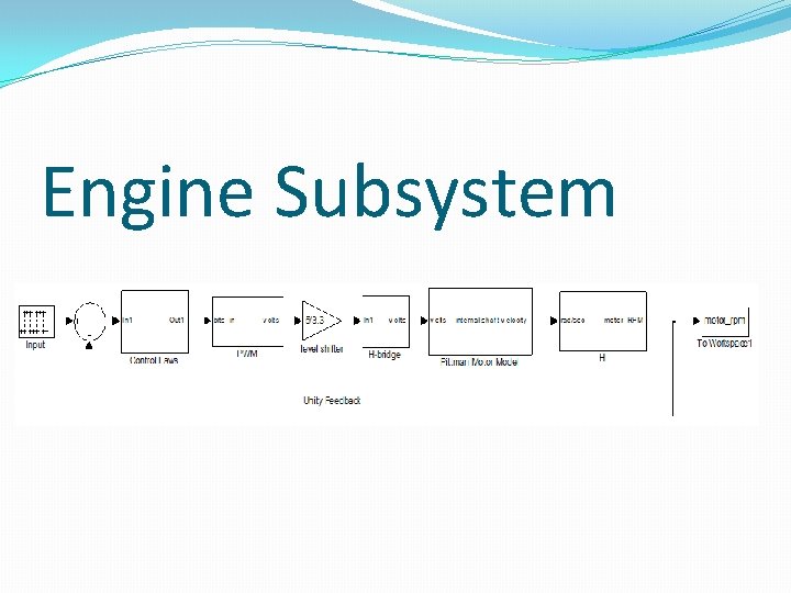 Engine Subsystem 