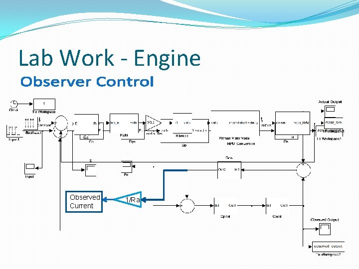 Lab Work - Engine Observed Current 1/Ra 