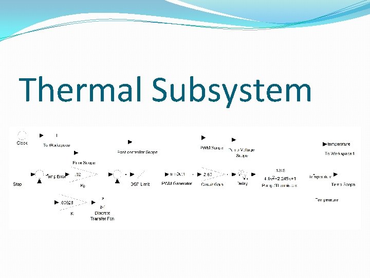 Thermal Subsystem 
