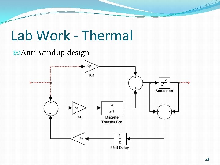 Lab Work - Thermal Anti-windup design 28 
