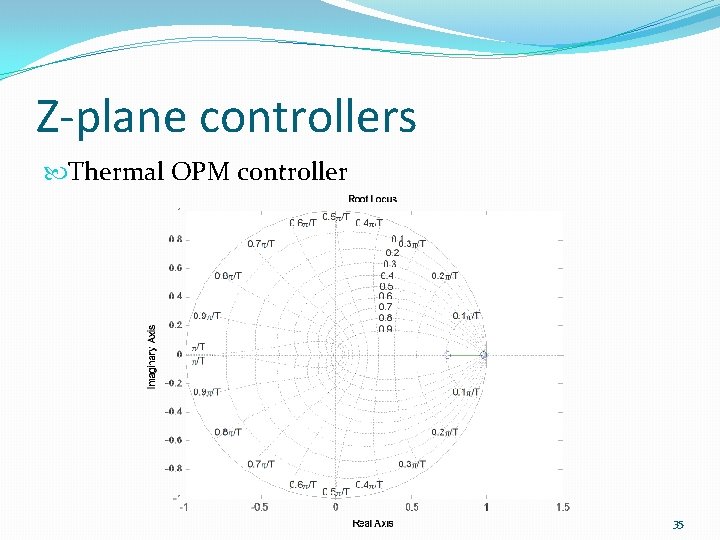 Z-plane controllers Thermal OPM controller 35 