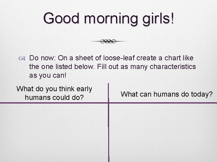 Good morning girls! Do now: On a sheet of loose-leaf create a chart like Good morning girls! Do now: On a sheet of loose-leaf create a chart like