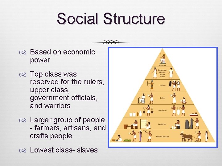 Social Structure Based on economic power Top class was reserved for the rulers, upper Social Structure Based on economic power Top class was reserved for the rulers, upper