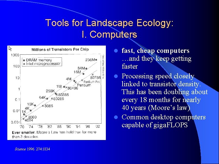 Tools for Landscape Ecology: I. Computers fast, cheap computers …and they keep getting faster
