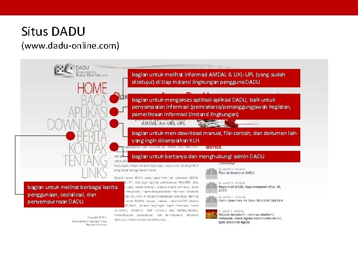 Situs DADU (www. dadu-online. com) bagian untuk melihat informasi AMDAL & UKL-UPL (yang sudah