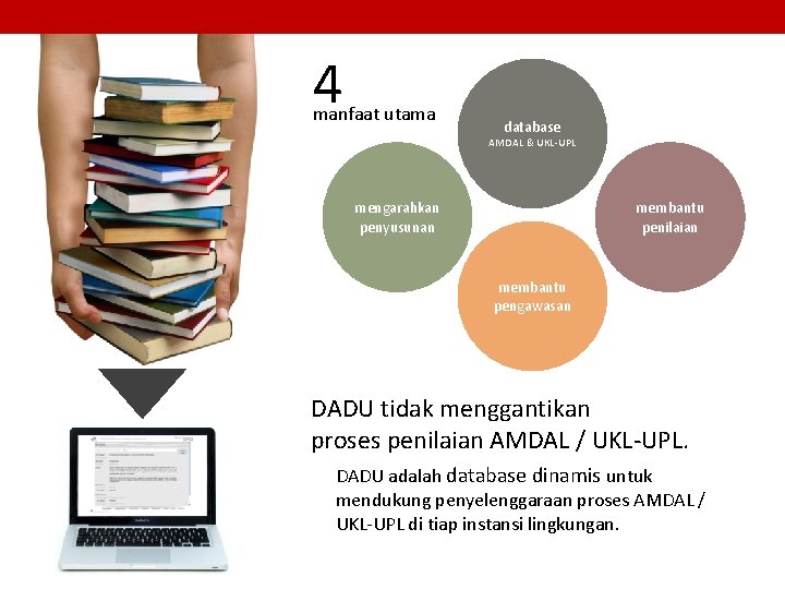 4 manfaat utama database AMDAL & UKL-UPL mengarahkan penyusunan membantu penilaian membantu pengawasan DADU