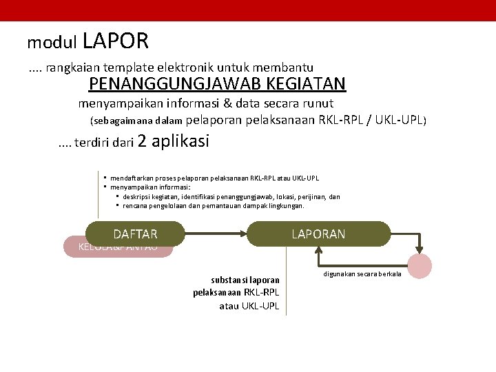 modul LAPOR. . rangkaian template elektronik untuk membantu PENANGGUNGJAWAB KEGIATAN menyampaikan informasi & data