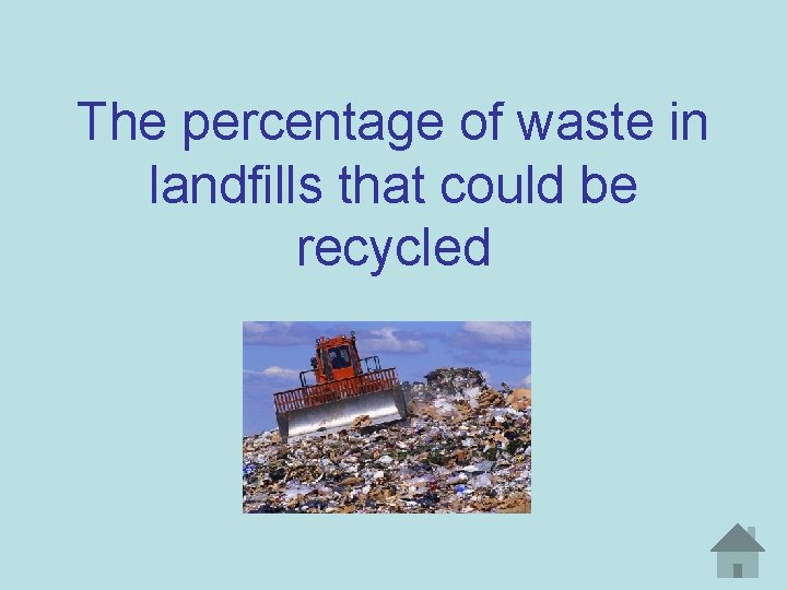 The percentage of waste in landfills that could be recycled 