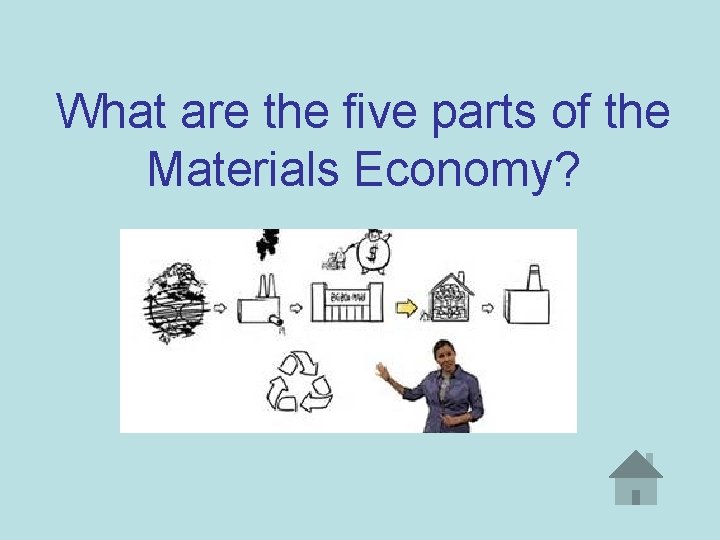 What are the five parts of the Materials Economy? 