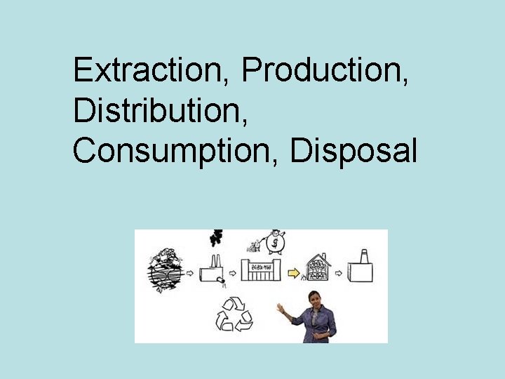 Extraction, Production, Distribution, Consumption, Disposal 