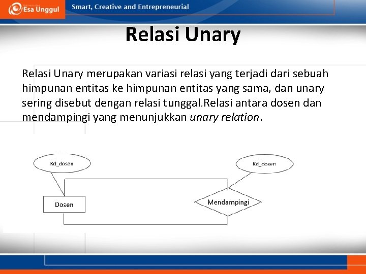Relasi Unary merupakan variasi relasi yang terjadi dari sebuah himpunan entitas ke himpunan entitas