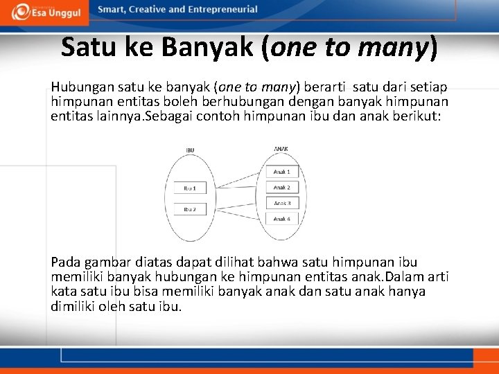 Satu ke Banyak (one to many) Hubungan satu ke banyak (one to many) berarti