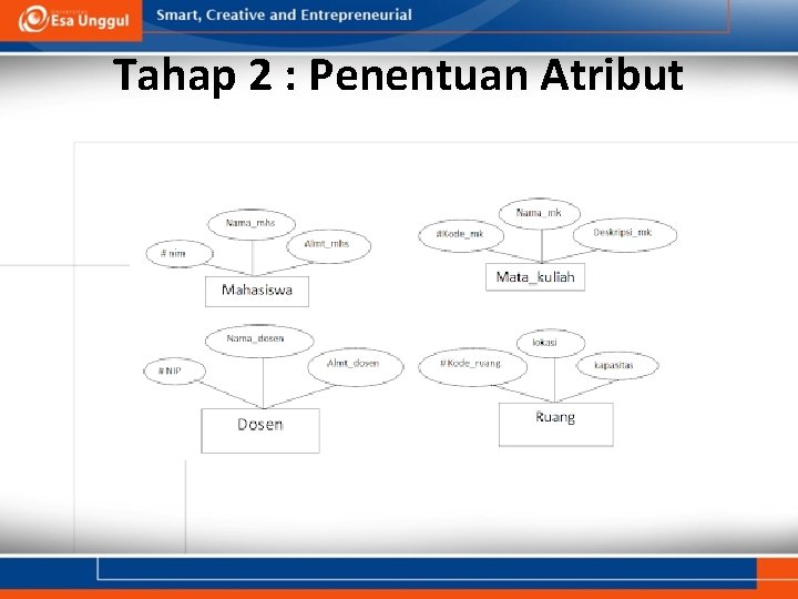 Tahap 2 : Penentuan Atribut 