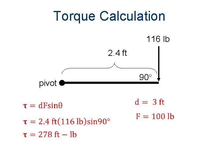 Elements of Power Types and Calculations Computer Integrated