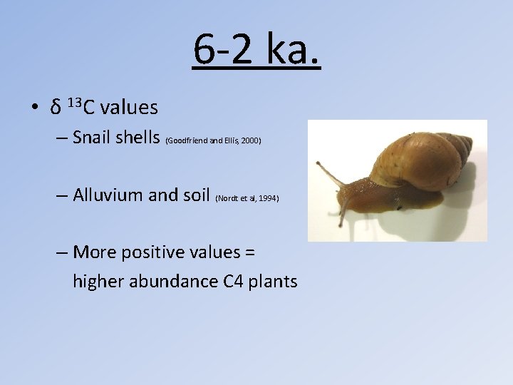 6 -2 ka. • δ 13 C values – Snail shells (Goodfriend and Ellis,