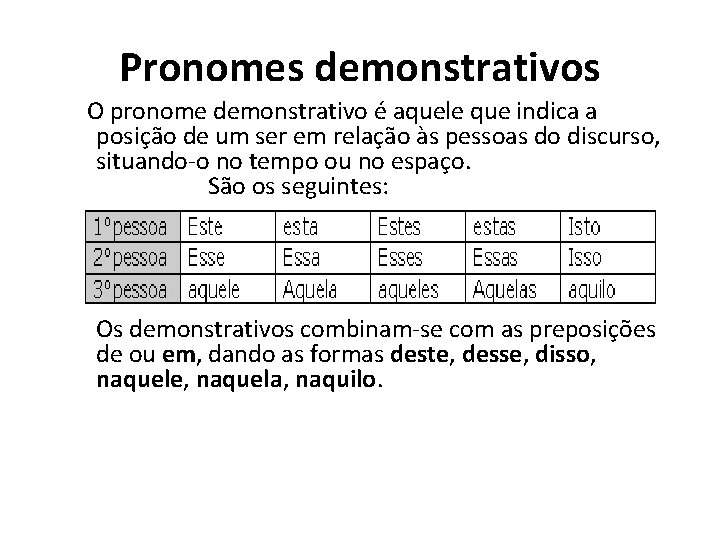 Pronomes demonstrativos O pronome demonstrativo é aquele que indica a posição de um ser