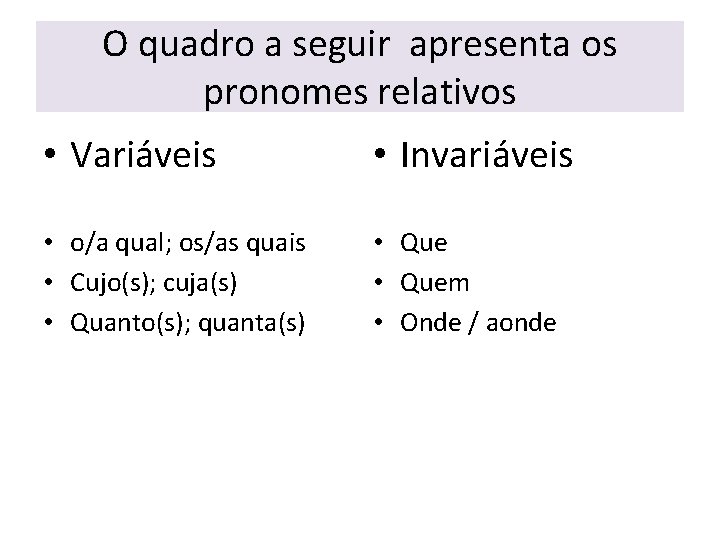 O quadro a seguir apresenta os pronomes relativos • Variáveis • Invariáveis • o/a