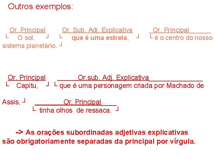 Outros exemplos: Or. Principal Or. Sub. Adj. Explicativa └ O sol, ┘ └ que