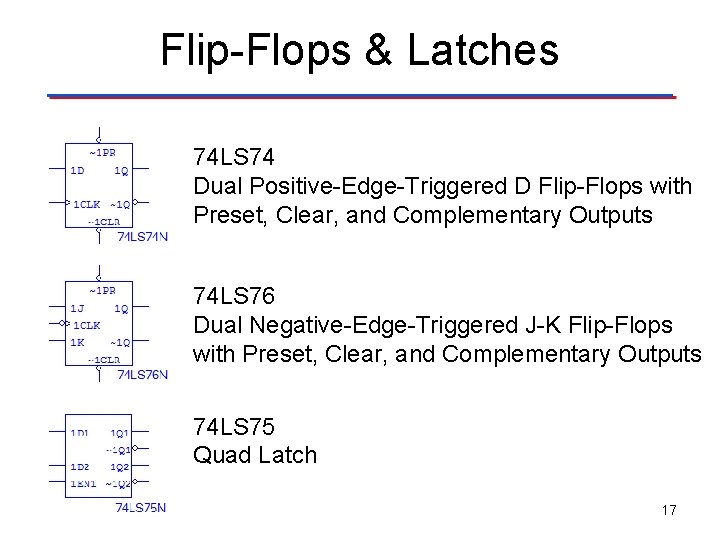 Flip-Flops & Latches 74 LS 74 Dual Positive-Edge-Triggered D Flip-Flops with Preset, Clear, and