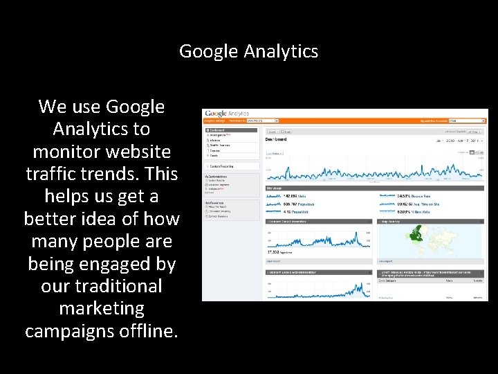 Google Analytics We use Google Analytics to monitor website traffic trends. This helps us