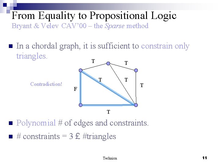 From Equality to Propositional Logic Bryant & Velev CAV’ 00 – the Sparse method