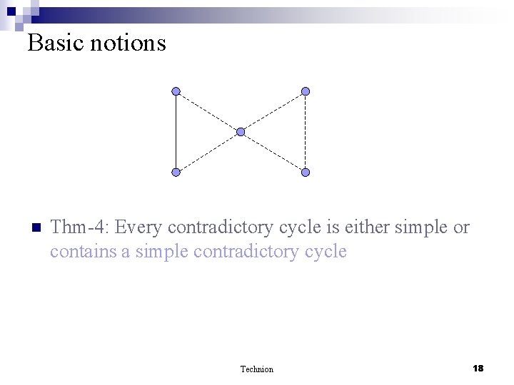 Basic notions n Thm-4: Every contradictory cycle is either simple or contains a simple