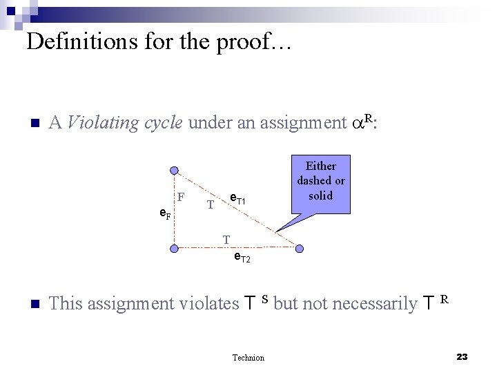 Definitions for the proof… n A Violating cycle under an assignment R: F e.