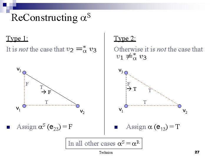 Re. Constructing S Type 1: Type 2: It is not the case that Otherwise