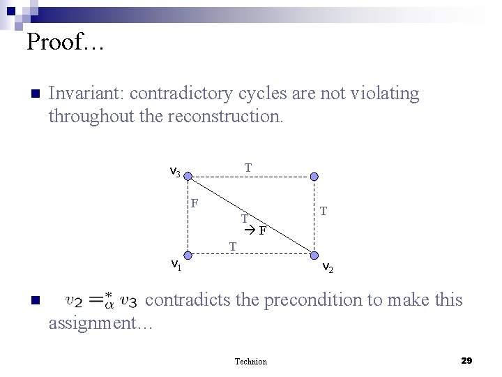 Proof… n Invariant: contradictory cycles are not violating throughout the reconstruction. T v 3