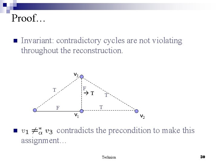 Proof… n Invariant: contradictory cycles are not violating throughout the reconstruction. v 3 F