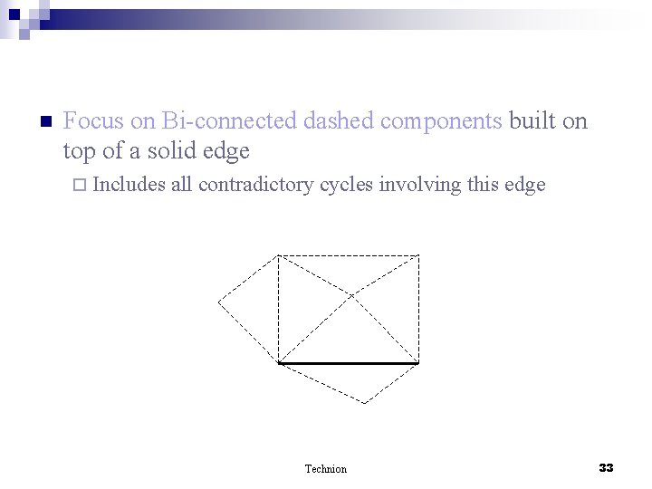 n Focus on Bi-connected dashed components built on top of a solid edge ¨