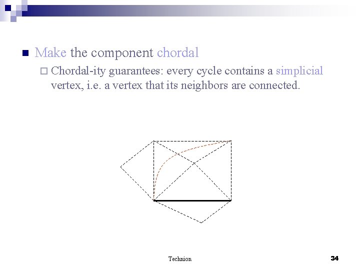 n Make the component chordal ¨ Chordal-ity guarantees: every cycle contains a simplicial vertex,