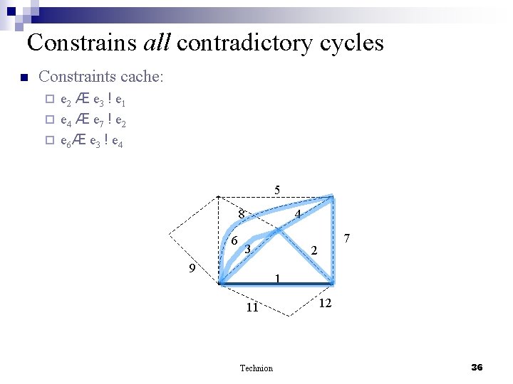 Constrains all contradictory cycles n Constraints cache: e 2 Æ e 3 ! e