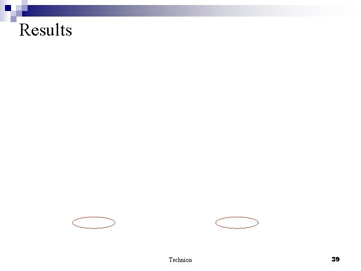 Results Technion 39 