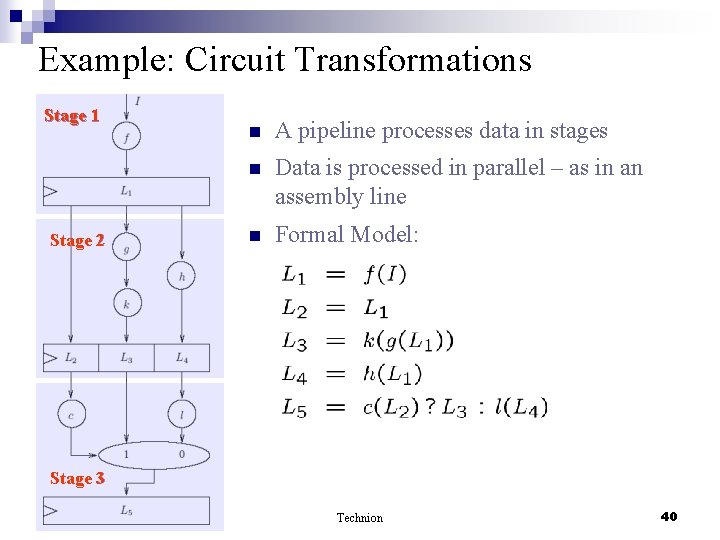 Example: Circuit Transformations Stage 1 Stage 2 n A pipeline processes data in stages