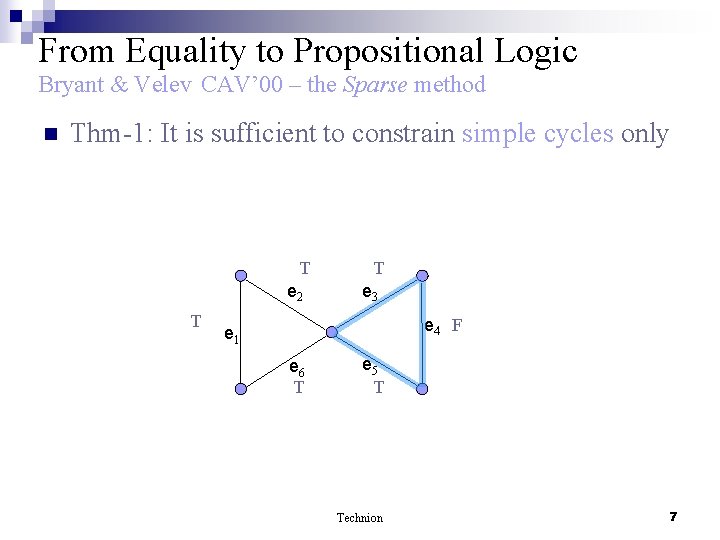 From Equality to Propositional Logic Bryant & Velev CAV’ 00 – the Sparse method