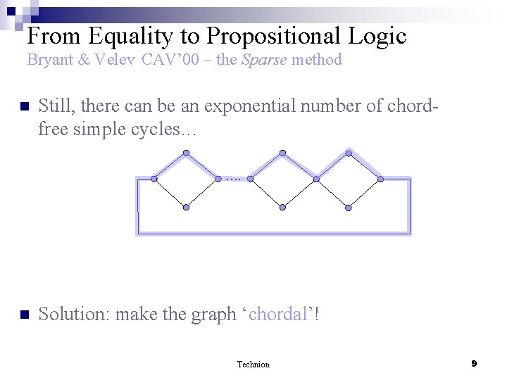 From Equality to Propositional Logic Bryant & Velev CAV’ 00 – the Sparse method